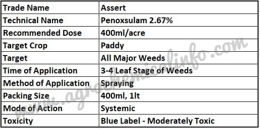 Dow Assert Herbicide for Weeds