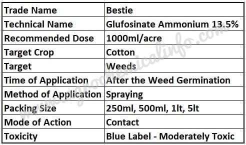 Bestie Glufosinate Ammonium 13.5% Herbicide