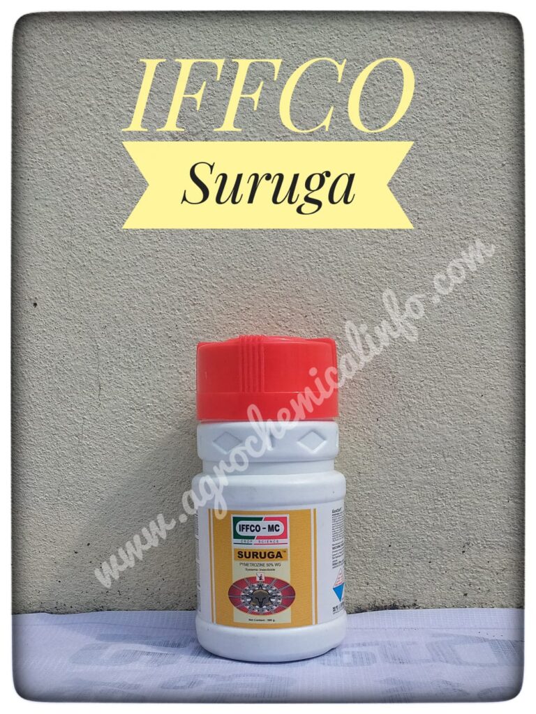 IFFCO Suruga for BPH