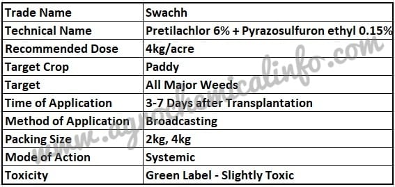 Swal Swachh Herbicide for Weeds