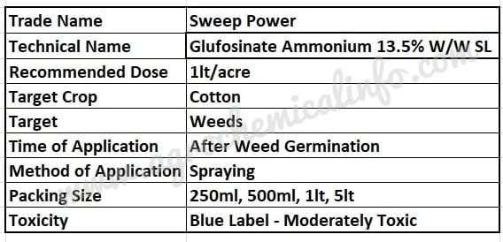 UPL Sweep Power Herbicide
