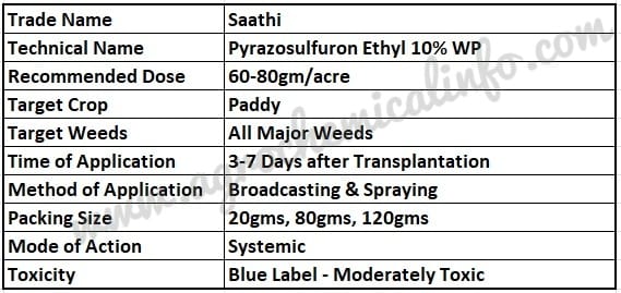 UPL Saathi for Transplanted Paddy