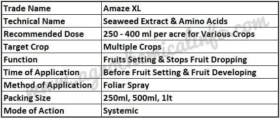 Amaze XL for Fruit Dropping