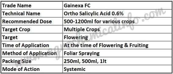 UPL Gainexa for Plant Growth
