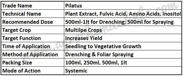 UPL Pilatus for Increasing Yield